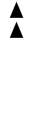 √√